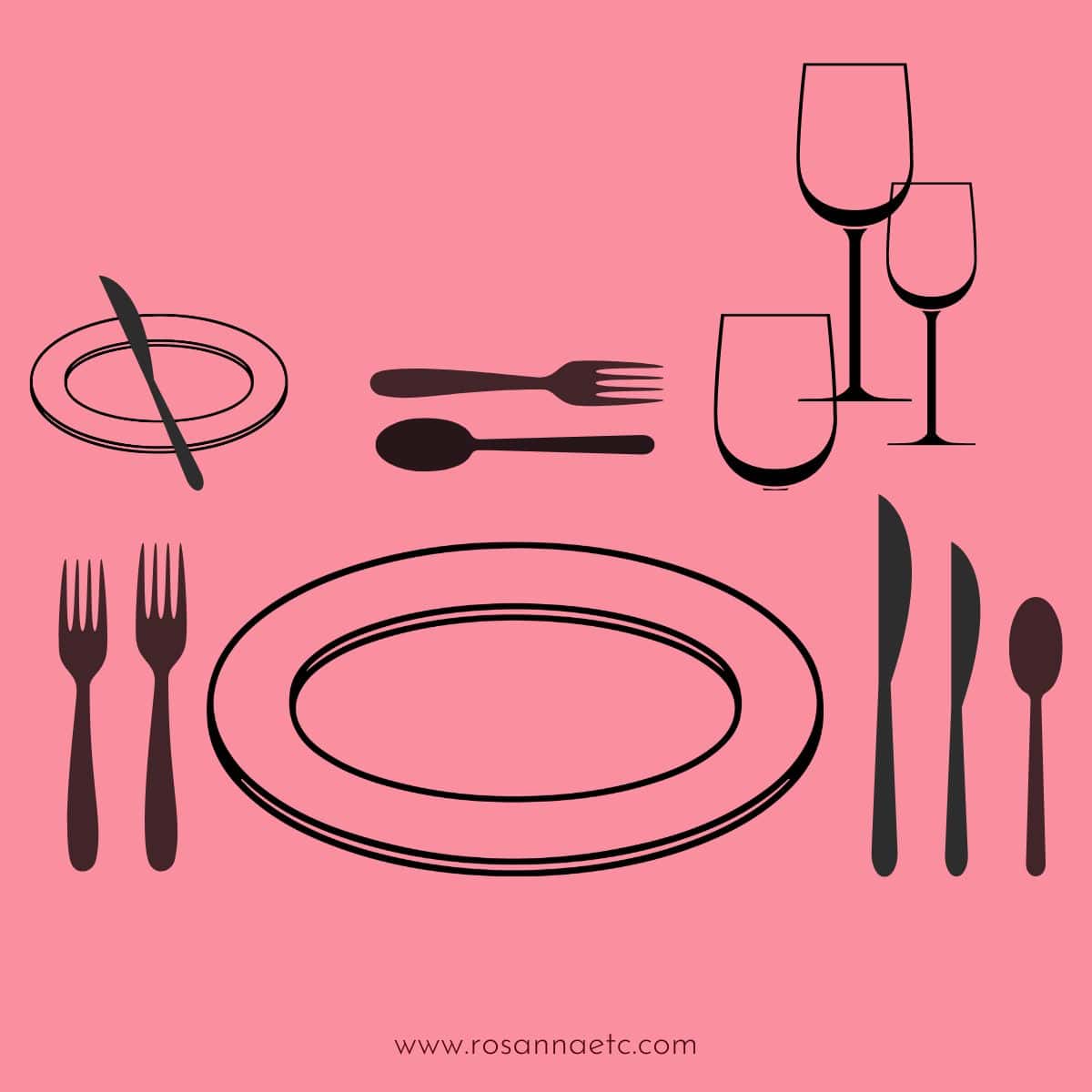 A diagram of how to set a formal table showing correct placement of plates, cutlery, and glassware.